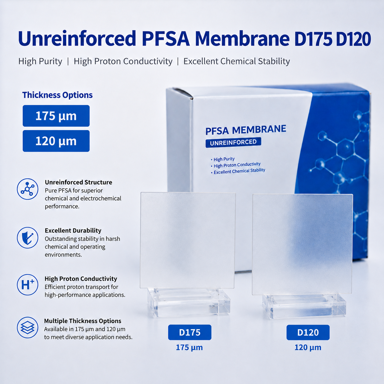 PFSA Proton Exchange Membrane  - Unreinforced - D175, D120