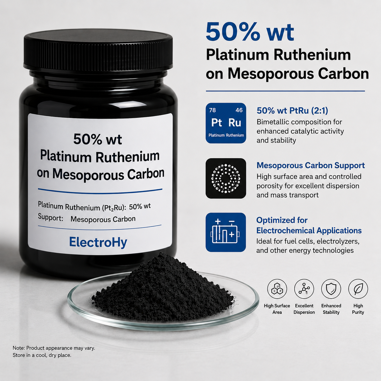 50% wt Platinum Ruthenium on Mesoporous Carbon (MPC)
