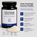 Hydroion Anion Exchange Ionomer Powder