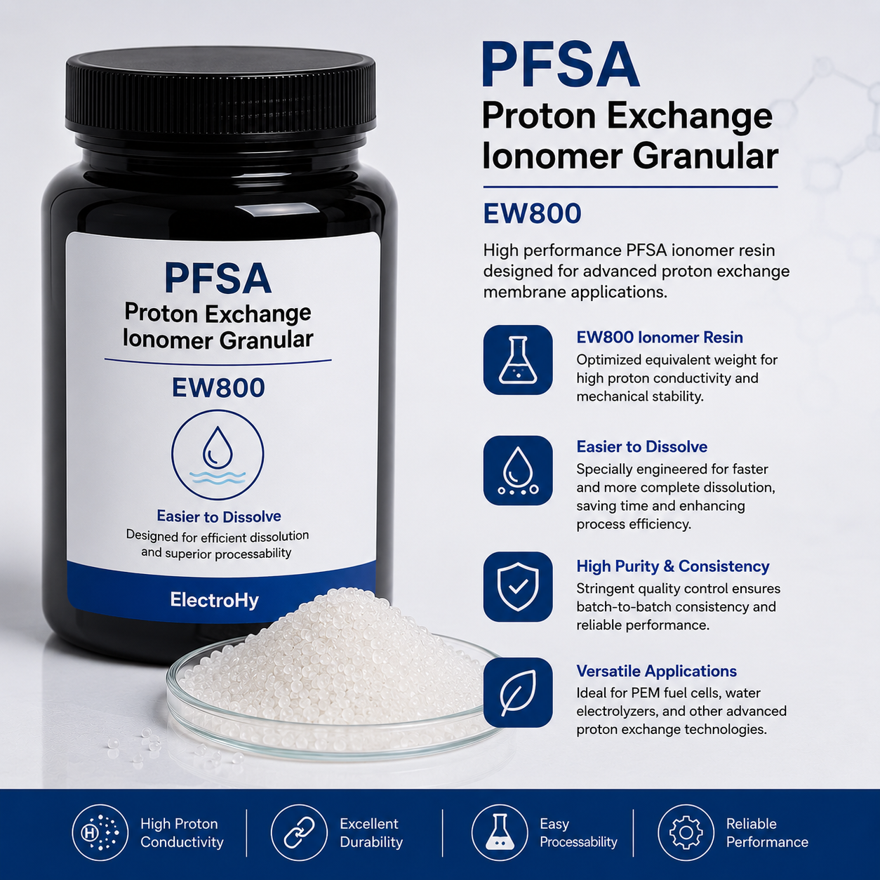 PFSA Proton Exchange Ionomer Granular PFSA-EW800K