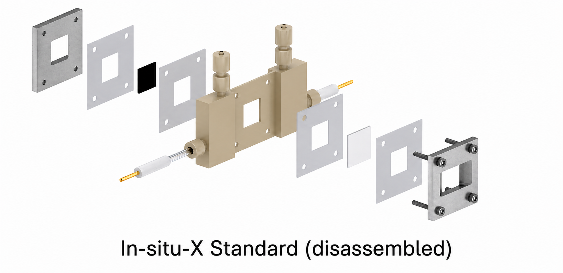 In-situ Multifunctional Testing Electrochemical Cell - In-situ-X