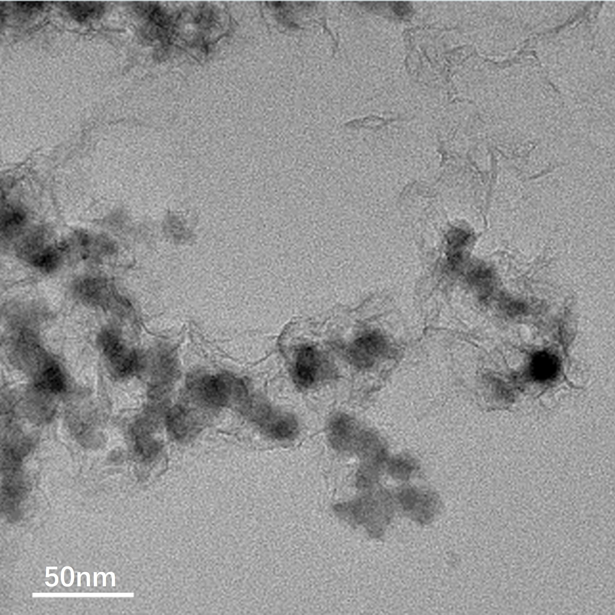 AEMWE NiFeOx nanopowder catalyst