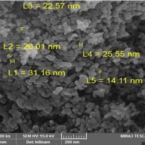 NiFe2O4 nanopowder catalyst