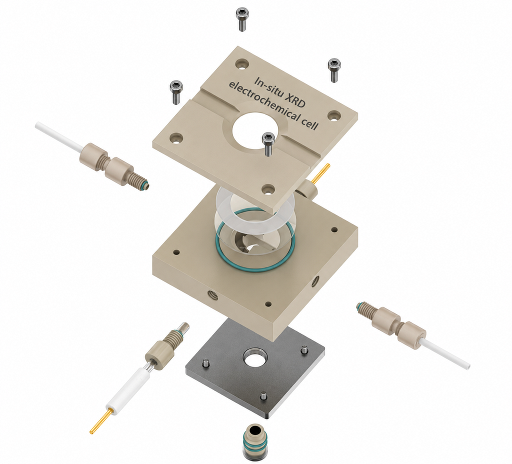 In-situ X-Ray Diffraction (XRD) Electrochemical Cell