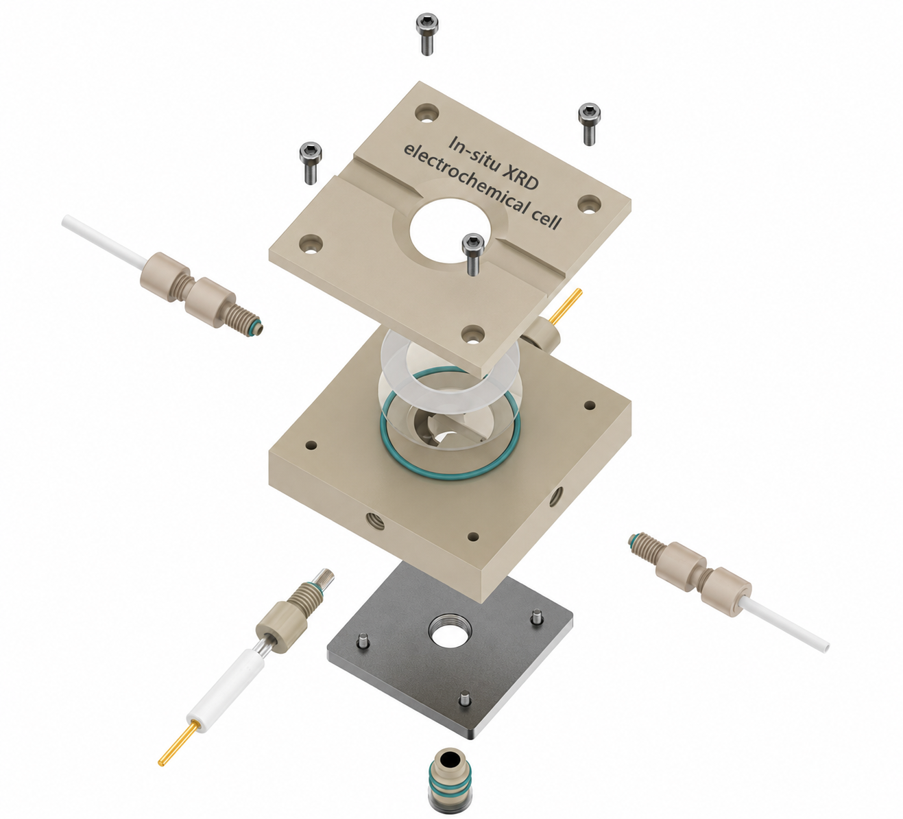 In-situ X-Ray Diffraction (XRD) Electrochemical Cell