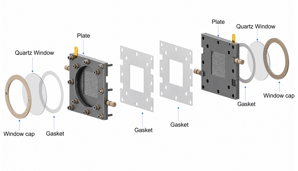 MEA Test Hardware - Visualizable